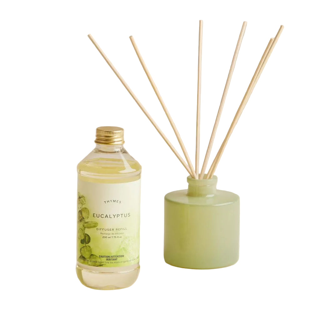 Eucalyptus Diffuser Refill